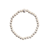 Skinny rings